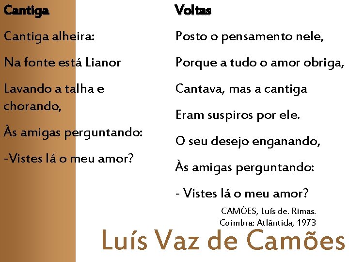 Cantiga Voltas Cantiga alheira: Posto o pensamento nele, Na fonte está Lianor Porque a Cantiga Voltas Cantiga alheira: Posto o pensamento nele, Na fonte está Lianor Porque a