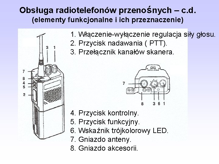 Obsługa radiotelefonów przenośnych – c. d. (elementy funkcjonalne i ich przeznaczenie) 1. Włączenie-wyłączenie regulacja