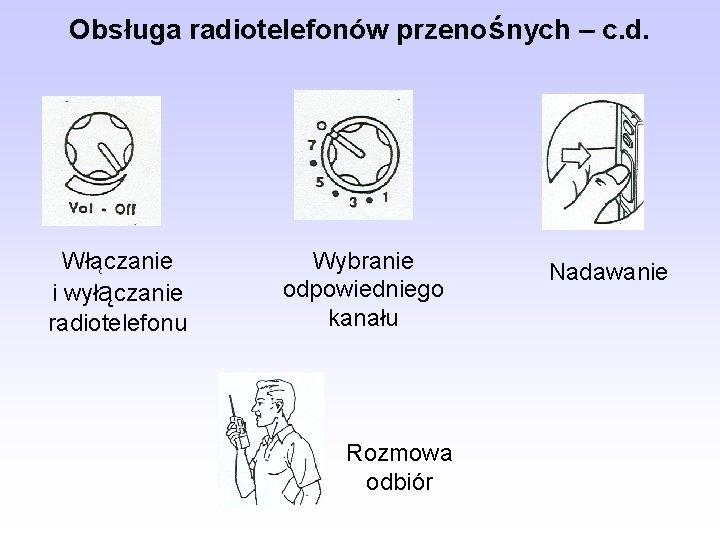 Obsługa radiotelefonów przenośnych – c. d. Włączanie i wyłączanie radiotelefonu Wybranie odpowiedniego kanału Rozmowa