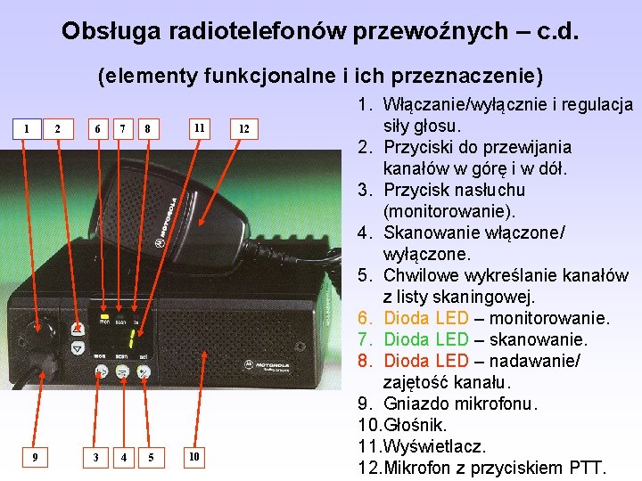Obsługa radiotelefonów przewoźnych – c. d. (elementy funkcjonalne i ich przeznaczenie) 1 2 9