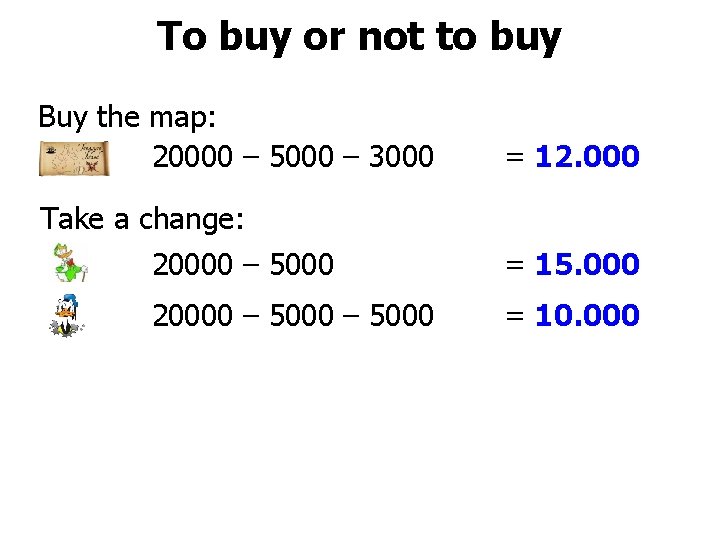 To buy or not to buy Buy the map: 20000 – 5000 – 3000