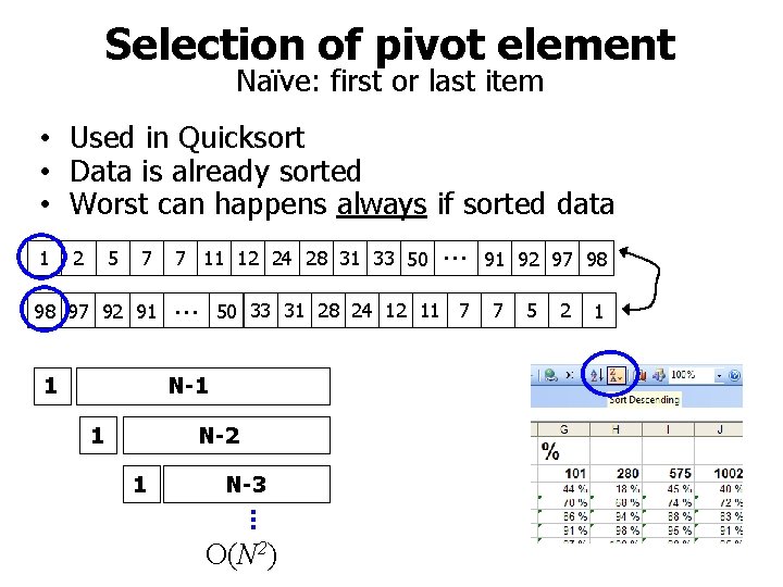 Selection of pivot element Naïve: first or last item • Used in Quicksort •