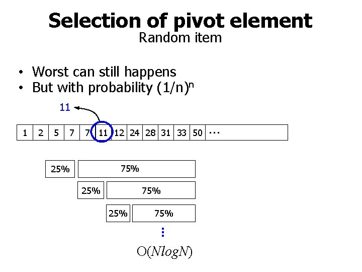 Selection of pivot element Random item • Worst can still happens • But with