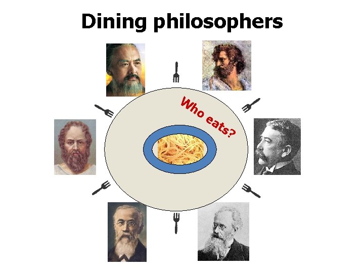 Dining philosophers W ho ea ts ? 