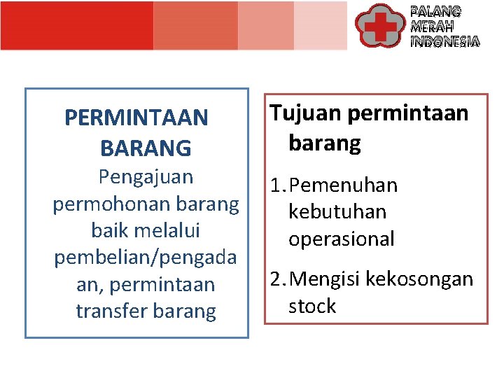PALANG MERAH INDONESIA PERMINTAAN BARANG Pengajuan permohonan barang baik melalui pembelian/pengada an, permintaan transfer