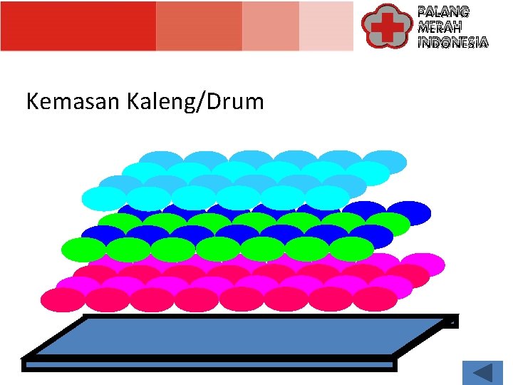 PALANG MERAH INDONESIA Kemasan Kaleng/Drum 