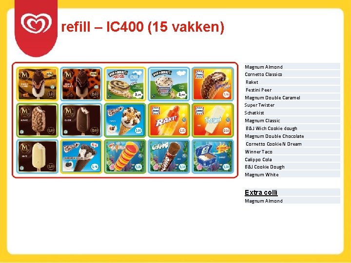 refill – IC 400 (15 vakken) Magnum Almond Cornetto Classico Raket Festini Peer Magnum