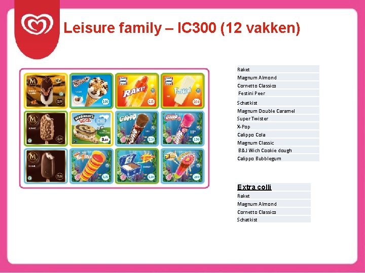 Leisure family – IC 300 (12 vakken) Raket Magnum Almond Cornetto Classico Festini Peer