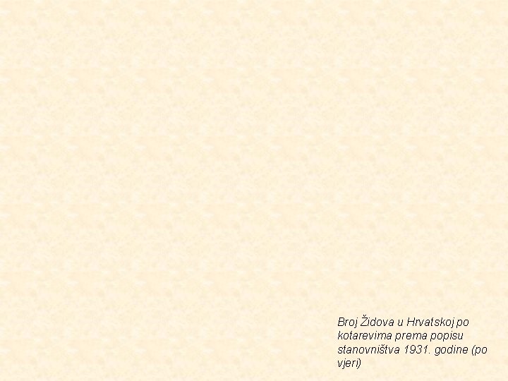 Broj Židova u Hrvatskoj po kotarevima prema popisu stanovništva 1931. godine (po vjeri) 
