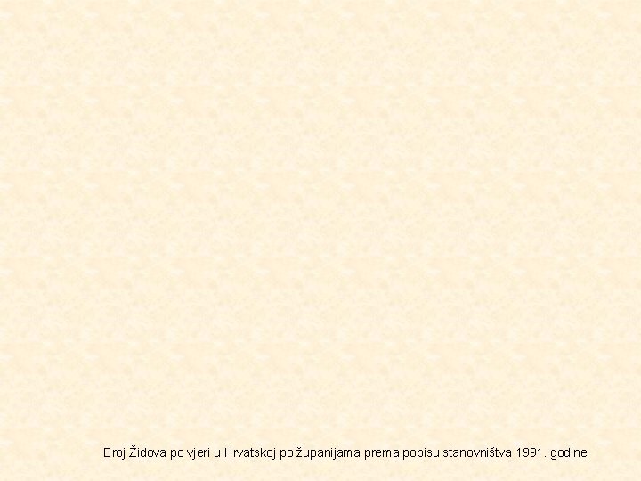 Broj Židova po vjeri u Hrvatskoj po županijama prema popisu stanovništva 1991. godine 