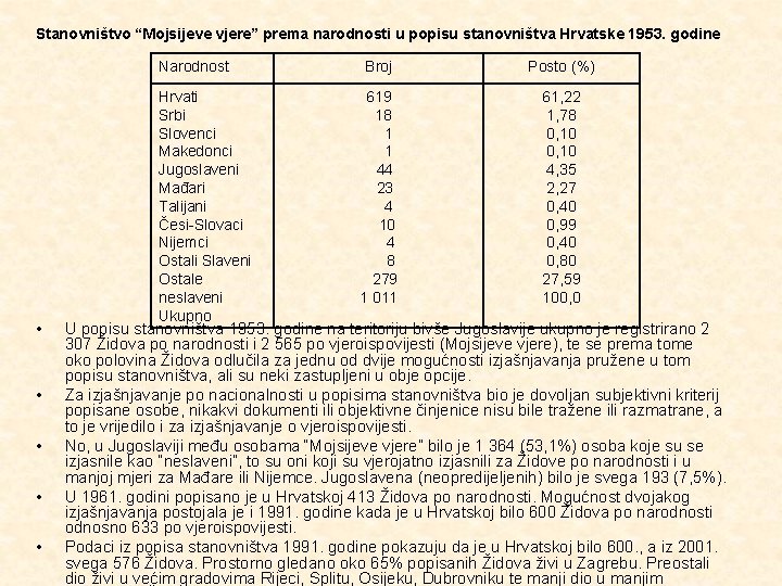 Stanovništvo “Mojsijeve vjere” prema narodnosti u popisu stanovništva Hrvatske 1953. godine Narodnost • •