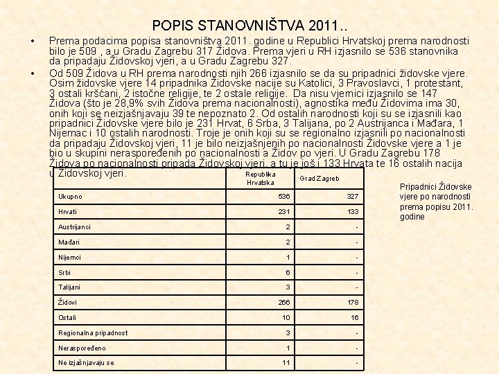 POPIS STANOVNIŠTVA 2011. . • • Prema podacima popisa stanovništva 2011. godine u Republici