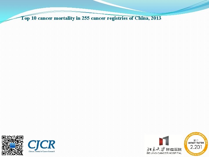 Top 10 cancer mortality in 255 cancer registries of China, 2013 