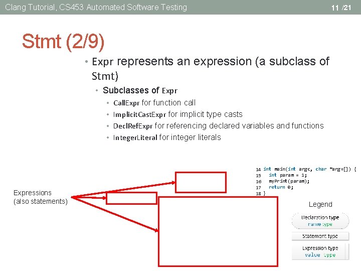 Clang Tutorial, CS 453 Automated Software Testing 11 /21 Stmt (2/9) • Expr represents
