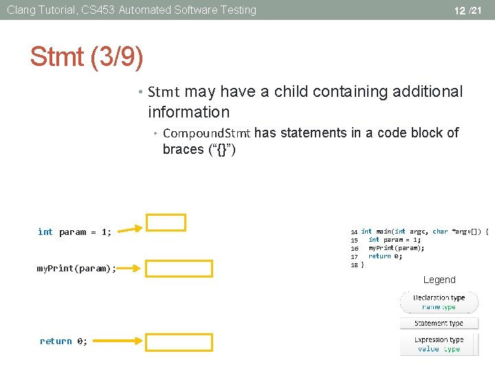 Clang Tutorial, CS 453 Automated Software Testing 12 /21 Stmt (3/9) • Stmt may