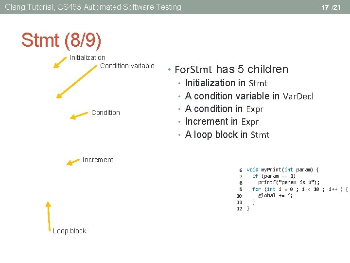 Clang Tutorial, CS 453 Automated Software Testing 17 /21 Stmt (8/9) Initialization Condition variable