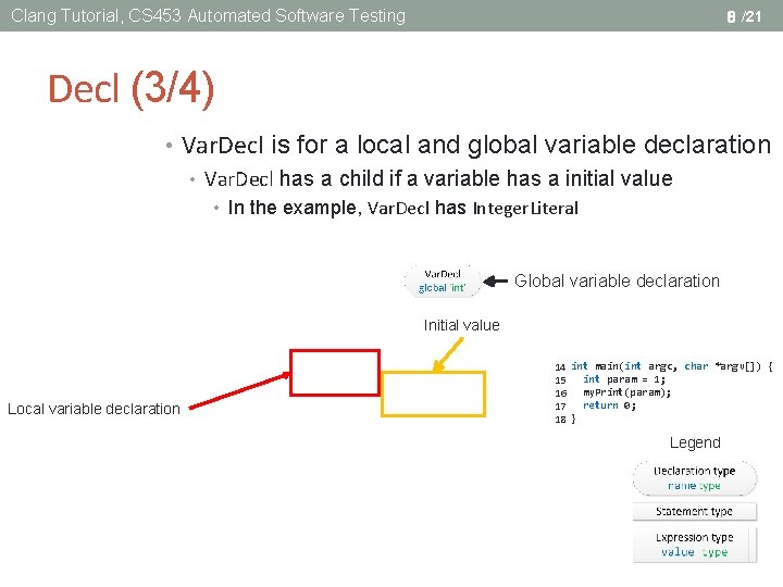 Clang Tutorial, CS 453 Automated Software Testing 8 /21 Decl (3/4) • Var. Decl