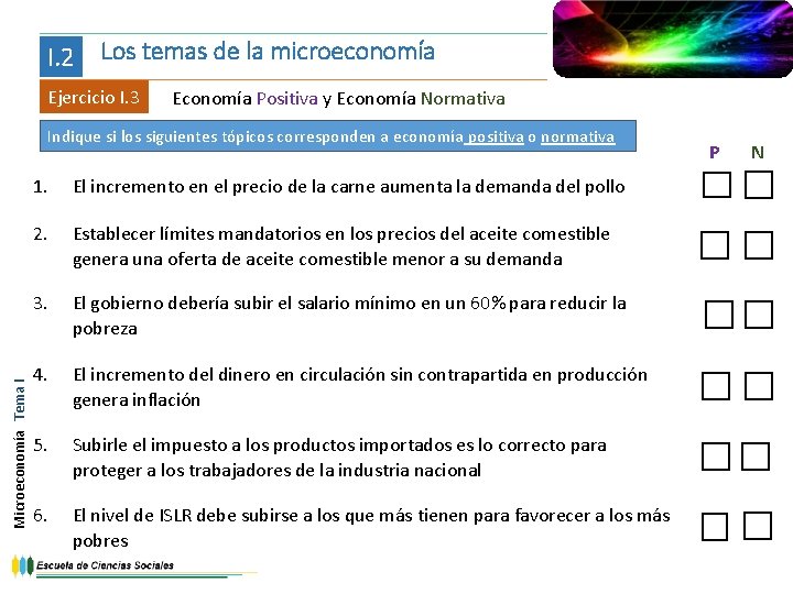 I. 2 Los temas de la microeconomía Ejercicio I. 3 Economía Positiva y Economía