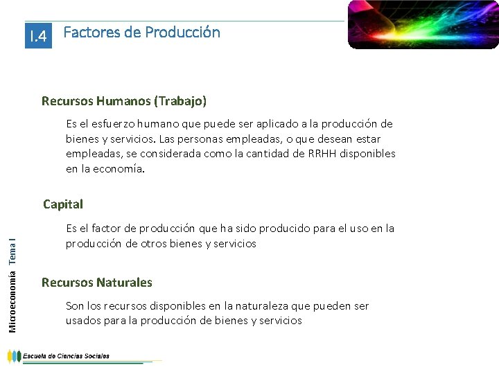 I. 4 Factores de Producción Recursos Humanos (Trabajo) Es el esfuerzo humano que puede