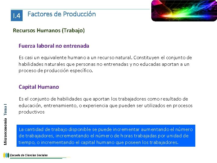 I. 4 Factores de Producción Recursos Humanos (Trabajo) Fuerza laboral no entrenada Es casi
