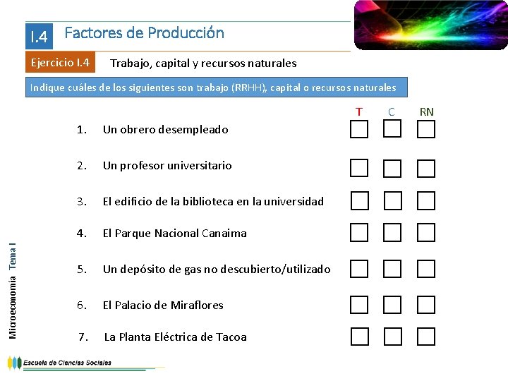 I. 4 Factores de Producción Ejercicio I. 4 Trabajo, capital y recursos naturales Indique