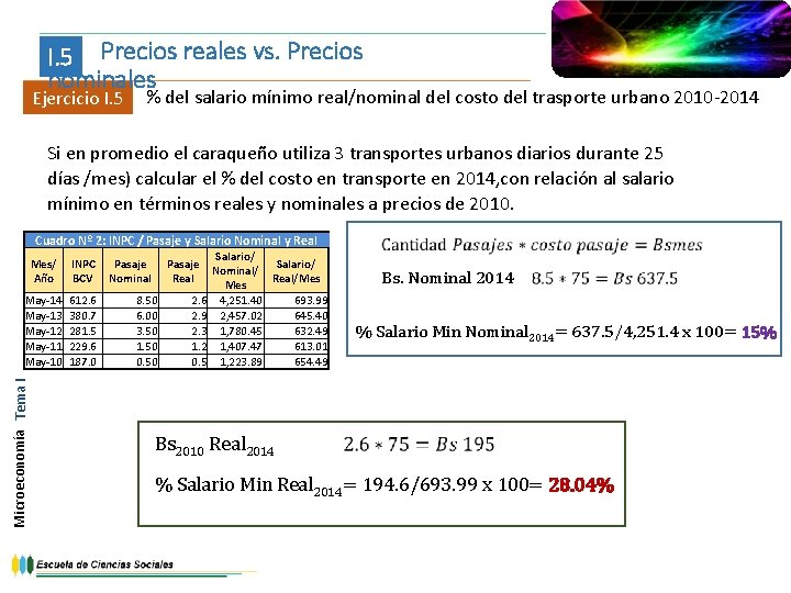 I. 5 Precios reales vs. Precios nominales Ejercicio I. 5 % del salario mínimo