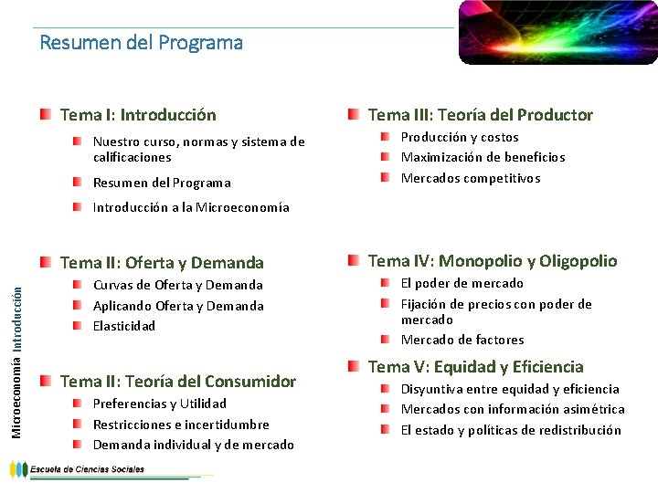 Resumen del Programa Tema I: Introducción Nuestro curso, normas y sistema de calificaciones Resumen
