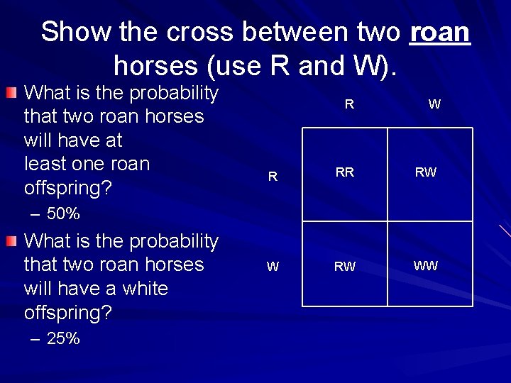 Show the cross between two roan horses (use R and W). What is the