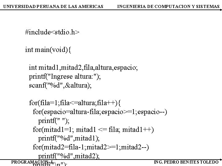 UNIVERSIDAD PERUANA DE LAS AMERICAS INGENIERIA DE COMPUTACION Y SISTEMAS #include<stdio. h> int main(void){