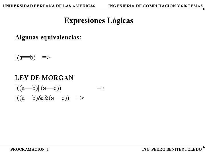 UNIVERSIDAD PERUANA DE LAS AMERICAS INGENIERIA DE COMPUTACION Y SISTEMAS Expresiones Lógicas Algunas equivalencias: