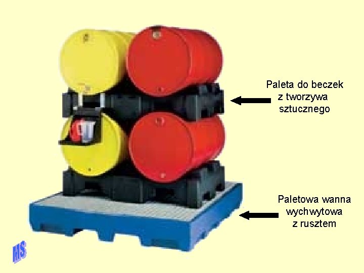 Paleta do beczek z tworzywa sztucznego Paletowa wanna wychwytowa z rusztem 