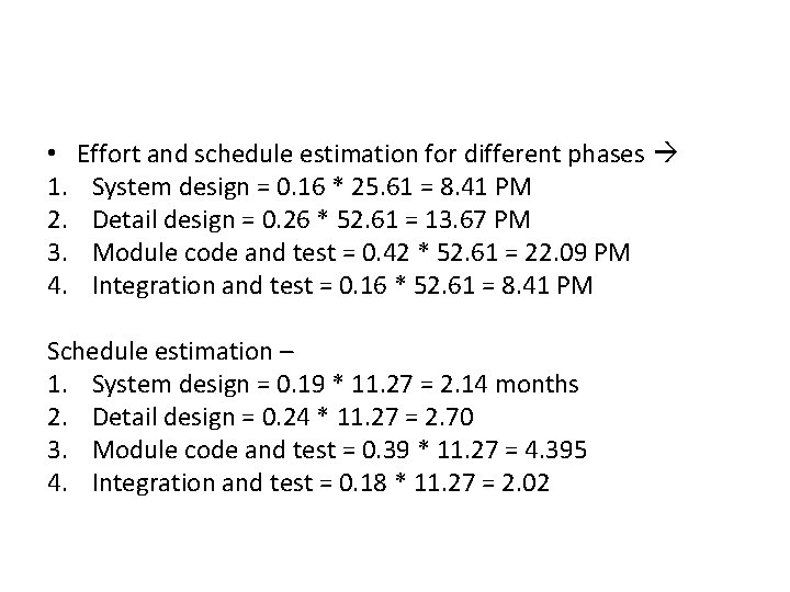  • 1. 2. 3. 4. Effort and schedule estimation for different phases System