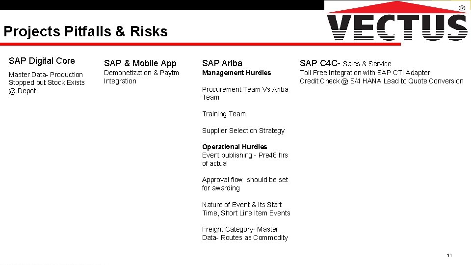 Projects Pitfalls & Risks SAP Digital Core SAP & Mobile App SAP Ariba SAP