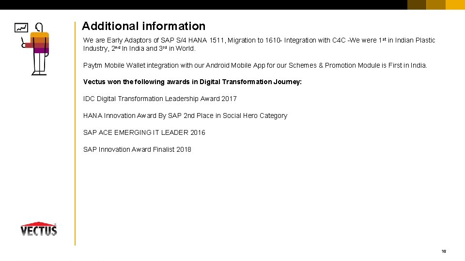 Additional information We are Early Adaptors of SAP S/4 HANA 1511, Migration to 1610