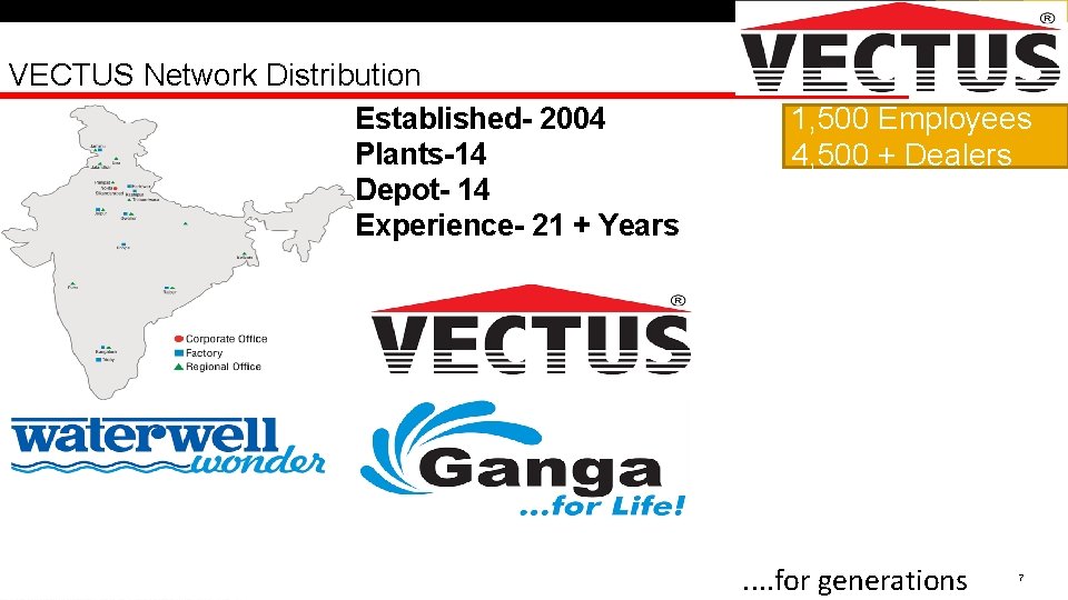 VECTUS Network Distribution Established- 2004 Plants-14 Depot- 14 Experience- 21 + Years #NP#_PZBta 8