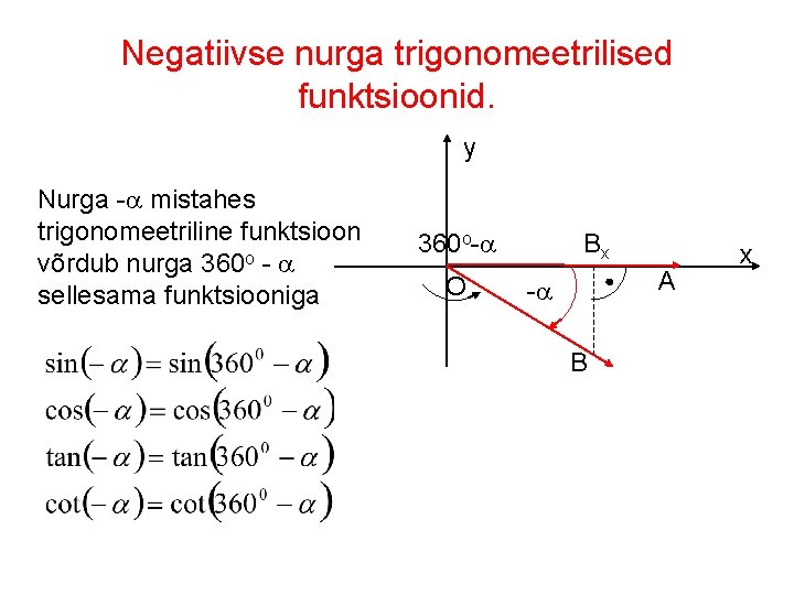 Negatiivse nurga trigonomeetrilised funktsioonid. y 360 o- O Bx A - B x Nurga
