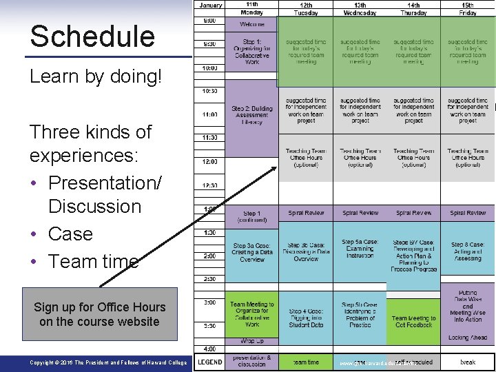 Schedule Learn by doing! Three kinds of experiences: • Presentation/ Discussion • Case •