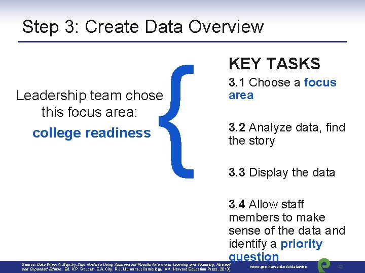Step 3: Create Data Overview { Leadership team chose this focus area: college readiness