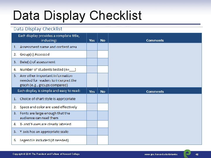 Data Display Checklist Copyright © 2016 The President and Fellows of Harvard College www.