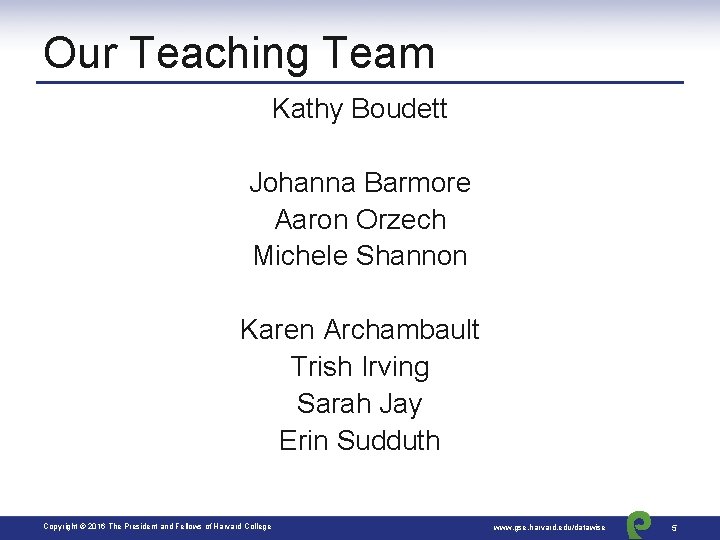 Our Teaching Team Kathy Boudett Johanna Barmore Aaron Orzech Michele Shannon Karen Archambault Trish