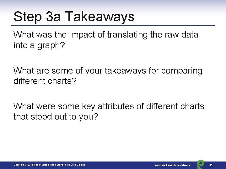Step 3 a Takeaways What was the impact of translating the raw data into