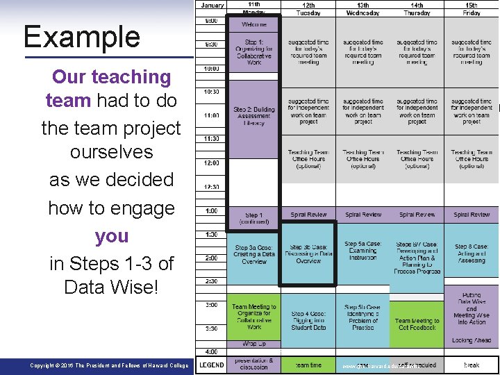 Example Our teaching team had to do the team project ourselves as we decided