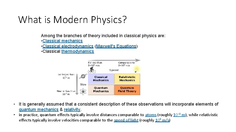 What is Modern Physics? Among the branches of theory included in classical physics are: