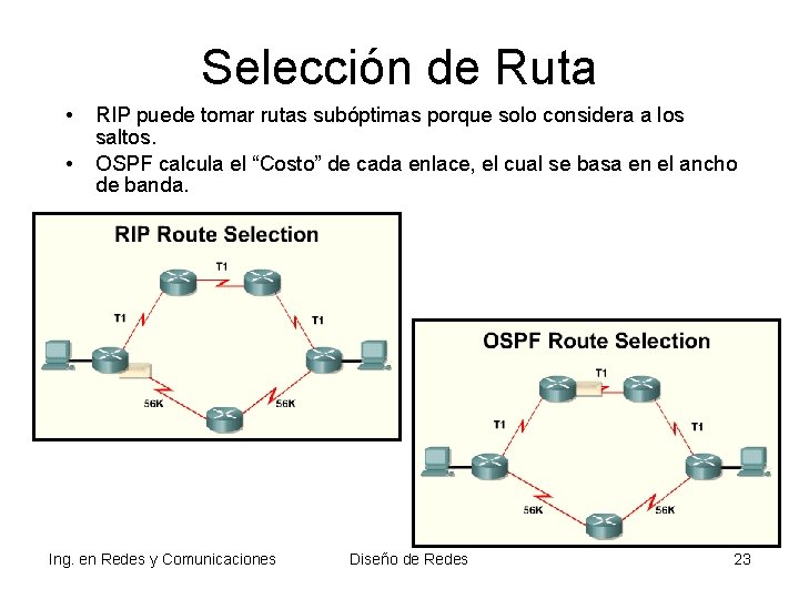 Selección de Ruta • • RIP puede tomar rutas subóptimas porque solo considera a Selección de Ruta • • RIP puede tomar rutas subóptimas porque solo considera a