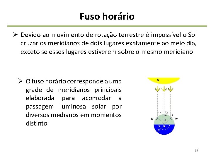 Fuso horário Ø Devido ao movimento de rotação terrestre é impossível o Sol cruzar