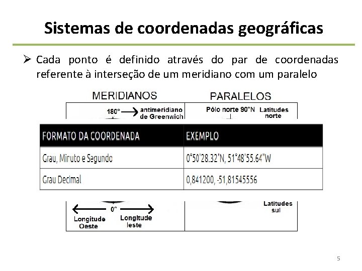 Sistemas de coordenadas geográficas Ø Cada ponto é definido através do par de coordenadas