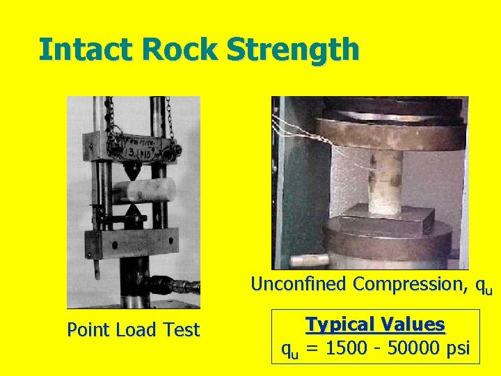 Intact Rock Strength Unconfined Compression, qu Point Load Test Typical Values qu = 1500 Intact Rock Strength Unconfined Compression, qu Point Load Test Typical Values qu = 1500