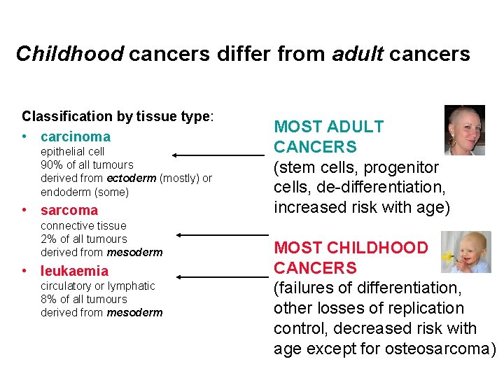 Childhood cancers differ from adult cancers Classification by tissue type: • carcinoma epithelial cell