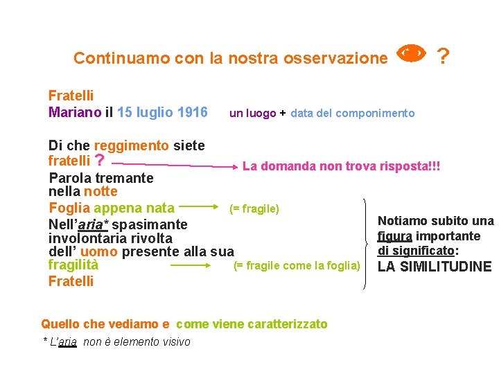 Continuamo con la nostra osservazione ? Fratelli Mariano il 15 luglio 1916 un luogo