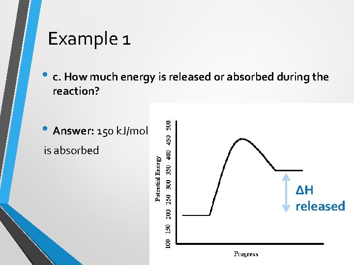 Example 1 • c. How much energy is released or absorbed during the reaction?